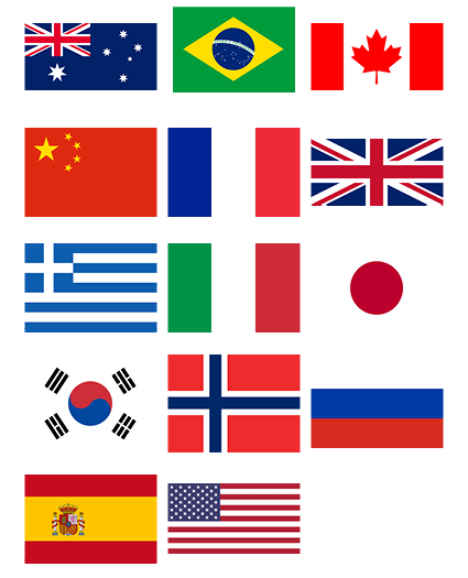 Flags of participating organisations